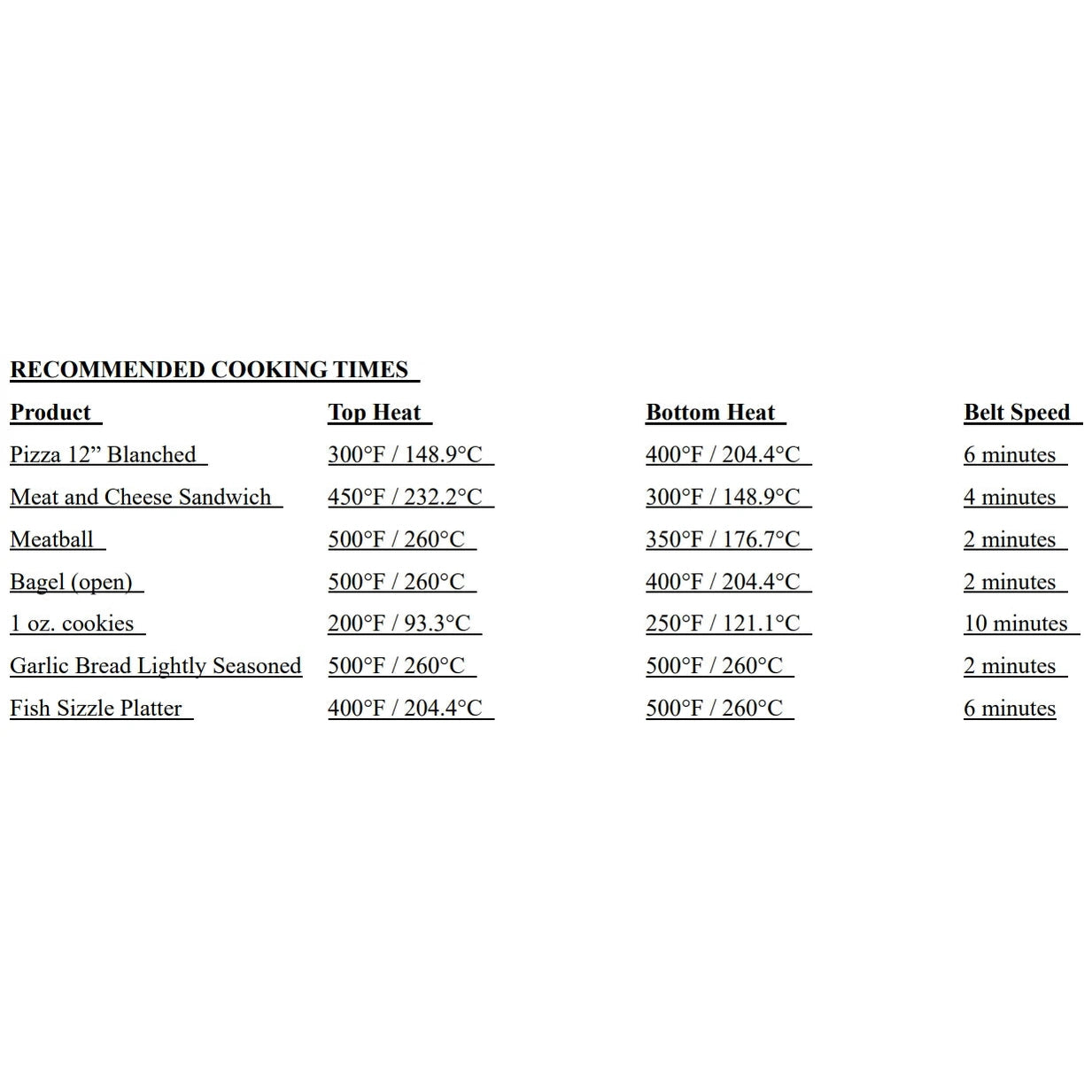 BakeMax BMCB001 14” Countertop Electric Conveyor Pizza Oven – Stainless Steel, Compact Commercial Model