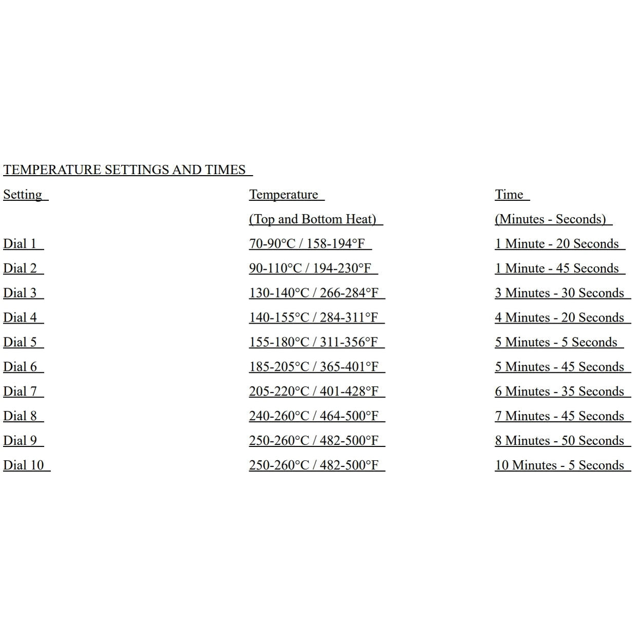BakeMax BMCB001 14” Countertop Electric Conveyor Pizza Oven – Stainless Steel, Compact Commercial Model
